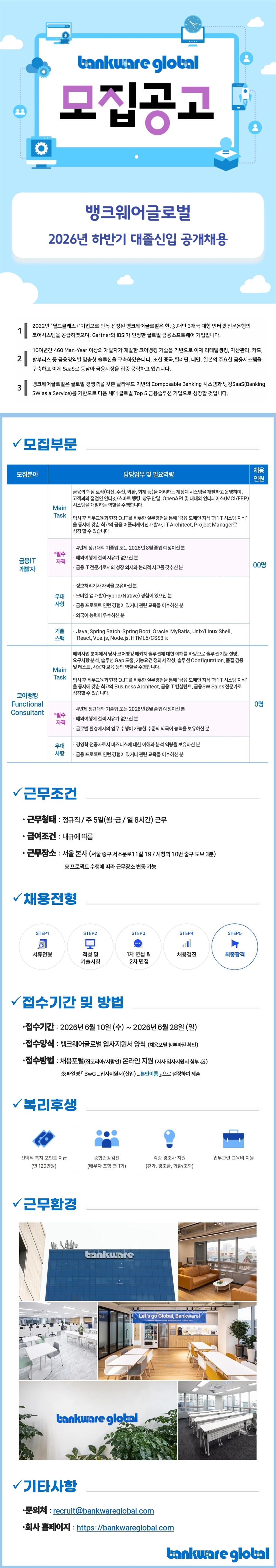 Contents image